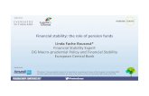 Financial stability: the role of pension funds Linda Fache Rousová* 3... · Financial stability: the role of pension funds Linda Fache Rousová* Financial Stability Expert DG Macro‐prudential