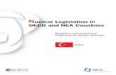 N uclear Legislation in OECD and NEA Countriesregarding exploration, operation, ownership and closure of mines. The General Directorate of Mining Affairs of the Ministry of Energy