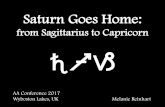 Saturn Goes Home - Astrological Association of … › intheloop › 2017dec › Y1064...SV Saturn’s Ingresses into Sagittarius 23 December 2014 (Rx into Scorpio15 June 2015) 18