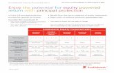 Enjoy the potential for equity powered return with principal …dr.scotiabank.com/ca/en/files/15/02/GIC_EPGIC_FactSheet... · 2018-07-20 · Annual Guaranteed Interest Rate for each