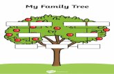 › wp-content › uploads › ... · PDF file

Mg Family Tree   . Mg Family Tree   . Mg Family Tree