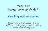 Year Two Home Learning Pack 6...Year Two Home Learning Pack 6 Reading and Grammar These slides will help support the ten different reading and grammar activities on the home learning