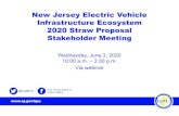 New Jersey Electric Vehicle Infrastructure …3+6.5.2020.pdf2020/06/05  · Panel 3: How to design and integrate EV charging into the rate structure • Identifying appropriate residential