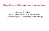 Creating a Culture for Innovation · Creating a Culture for Innovation Arthur B. Ellis Vice Chancellor for Research University of California, San Diego. What’s at Stake Globalization