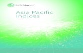 Asia Pacific Indices - IHS Markit...IG sub-indices Crossover Europe sub-indices Sector sub-indices Asia ex-Japan Australia Japan I n d e x i c a l c u l a t i o n I n d e x d ist r