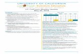 Davis, CA 95618 UC CalFresh Weekly Update May 28, 2019 · 2 • Davis, CA 95618 • (530) 754-7794 DaVinci Court, Room #31 UC CalFresh Weekly Update May 28, 2019 CalFresh Healthy