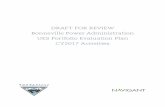 DRAFT FOR REVIEW Bonneville Power Administration UES ... · DRAFT: BPA UES Evaluation Plan – CY2017 Activities 6 1. Overview BPA, along with its public power utility partners, acquires