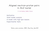 Aligned neutron-proton pairs in N=Z nucleinuclear/np_correlation/... · Nuclear belly dancer B. Cederwall et al., Nature 469 (2011) 68. ... superﬂuidity (characterized by seniority