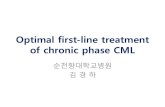 Optimal first-line treatment of chronic phase CMLicksh.org/2018/data/ES02-1_Kyoung_Ha_Kim.pdf · Published clinical studies of TKI discontinuation in patients with CP-CML ASH 2017#