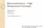 Electrochemistry – High Temperature Concepts › science › eAcademy › JSSFCH › .JSSFCH2012 › ... · 2012-09-16 · Electrochemistry is: Generation of electricity by realizing