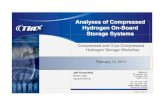 Compressed and Cryo-Compressed Hydrogen …...On-board Assessment Approach Methodology Tank • Liner • Composite Layers • Foam End-caps • Bosses Compressed Hydrogen Storage