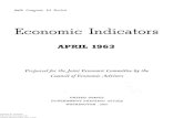 Economic Indicators: April 1963 - FRASER Economic Indicators, published monthly, is available at 2 5 cents a single copy or by subscription at $2.50 per year (foreign, $3.50) from: