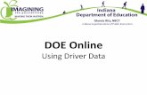 DOE Online...Logging Into DOE Online • Enter User ID: • Enter Password: • Hit Login or Press Enter • Your User ID is generally your first initial followed by your last name