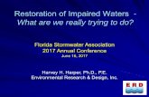 Restoration of Impaired Waters What are we really trying ... › assets › MemberServices... · Clean Water Act Amendments – 1977 – Goal: "to restore and maintain the chemical,