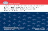 Annual Statistical Report on the Social Security ...Program, 2015 Social Security Administration Office of Retirement and Disability Policy Office of Research, Evaluation, and Statistics