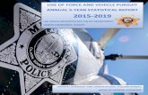 Use of Force Statistical Analysis 2015-2019 FINAL · force utilized by officers, injuries resulting from a use of force and demographics of the involved subjects and officers. Please