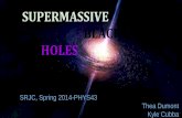 SUPERMASSIVE BLACK HOLESsrjcstaff.santarosa.edu/~yataiiya/4D/SUPER MASSIVE BLACK...Supermassive Black Holes, and Galaxy Spheroids,” Philip F. Hopkins et al. 2006 ApJS 163 1. Web,