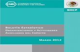 Boletín Estadístico · 2 Presentación4 Evaluación de la Calidad y Oportunidad de la Información Organizaciones y Actividades Auxiliares del Crédito 7 Estadísticas de las Organizaciones