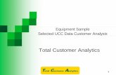 Equipment Sample Selected UCC Data Customer Analysis Example.pdf · construction and specialty trade contractors. Landscapers are also important. The customer base is widely dispersed