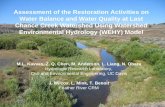 Assessment of the Restoration Activities on Water Balance and … · 2019-10-26 · 5796 5798 5800 5802 5804 5806 5808 5810 5812 0 100 200 300 400 500 600 700 800 distance from left
