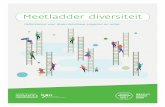 Meetladder diversiteit - Pigmentzorg · 2019-11-22 · Bij het opstellen van deze meetladder lieten we ons inspireren door de ‘Meet- ladder diversiteit interventies’ van het Verwey-Jonker
