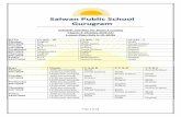 Schedule and Plan for Home Learning Classes V (Session ...salwangurgaon.com/assets/frontend/img/Class-V-July6.pdf · Page 1 of 22 Schedule and Plan for Home Learning Classes V (Session