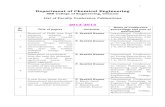 201 2 -201 3 · 2020-02-20 · Engineering, Sri Krishna College of Technology, Coimbatore, 26, 27 -02 - 2013 21 Ad sorption kinetics, mechanism, isotherm and thermodynamic analysis