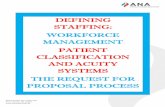 DEFINING STAFFING: WORKFORCE MANAGEMENT ... 497e37/globalassets/... process of improving and adjusting