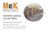 Výroční zpráva MěK Neratovice 2019 · prezentace nové 3D tiskárny a výstava k dějinám neratovické knihovny. 1. Knihovna v roce 2019. 4 Knihovní fond k 31. 12. 2019: Celkem