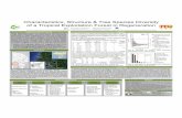 Characteristics, Structure & Tree Species Diversity of a ...of a Tropical Exploitation Forest in Regeneration ... (1997) Estimating biomass and biomass change of tropical forests.
