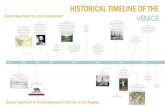 HISTORICAL TIMELINE OF THE VENICE - LA City Planning · HISTORICAL TIMELINE OF THE Events Significant to Local Development VENICE Events Significant to the Development of the City