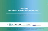 D05 02 Interim Evaluation Report - CHRODISchrodis.eu/wp-content/uploads/2016/03/D05-02-JA_CHRODIS...WP5 organized tree meetings in April 2014 (Cologne) in February 2015 and in May