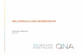 MILLENNIALS AND MEMBERSHIPmillennials-documents.s3.amazonaws.com › 2017... · Older Millennials are more engaged with their preferred organization. 79% (vs. 71% of younger Millennials)