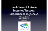 Evolution of Future Internet Testbed: Experiences in JGN-Xnv/2nd-shimojo.pdf · Evolution of Future Internet Testbed: Experiences in JGN-X Shimojo Shinji ... 2012.08. Clean Slate