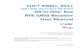 with 1-Watt Internal Satel UHF Radios ‘All-in-One’ ox RTK GNSS … · 2020-06-03 · H® X900+, X91+ with 1-Watt Internal Satel UHF Radios ‘All-in-One’ ox RTK GNSS Receiver