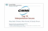 Pittsburgh, PA 15213-3890 · Pittsburgh, PA 15213-3890 Top 10 Interpretation Issues Mary Beth Chrissis, Mike Konrad, & Sandy Shrum ® CMMI and CMM are registered in the U.S. Patent