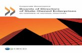 Corporate Governance – Boards of Directors of State-Owned … · 2016-06-09 · Boards of Directors of State-Owned Enterprises AN OVERVIEW OF NATIONAL PRACTICES Contents Preface