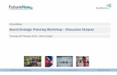 Board Strategic Planning Workshop –Discussion Outputs · 2018-11-29 · § Next steps and close 4.45 –5.00pm. WORKSHOP: Objectives 2 November, 2018 4 Purpose Process ... § Current