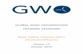 reval.ee€¦ · Basic Safety Training V1 3 Global Wind Organisation  2 / 196 1 LIST OF ABBREVIATIONS