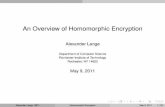 An Overview of Homomorphic Encryption · 2011-05-15 · Outline 1 Algebraic Homomorphisms Group & Ring Homomorphism 2 Application to Cryptography Example: RSA 3 History Data Banks