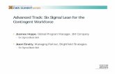 Advanced Track: Six Sigma/Lean for the Contingent Workforce · 2020-06-04 · SUPPLIER MGMT.-Supplier Identification-Profiling & ... or Risk • Failure modes prioritized based on