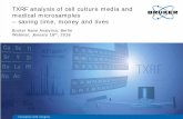 TXRF Analysis of Cell Culture Media and Medical ... · • TXRF analysis of high performance cell culture media • Summary and conclusion. Part II: ... between cell lines 1/19/2018