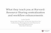 What they teach you at Harvard: Resource Sharing ... · What they teach you at Harvard: Resource Sharing centralization and workflow enhancements Leila Smith Associate Director of