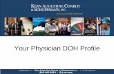 Your Physician DOH Profile ONLINE PDF URLS/NY DOH... · Your NYS Physician Profile needs to be updated as soon as possible. You must update your hospital privileges, and any other