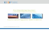 EU Banking Sector · 2018-02-22 · 6 1. European Banking Sector in Figures Against the broader backdrop of globalisati on and the eff orts to create a Single Market in the EU, the