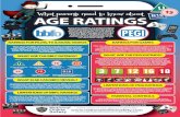 Age Ratings January 2019 - St. Anne's Preparatory School · Both the BBFC and PEGI have search facilities on their websites that can be used to look up individual titles so you can