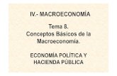 IV.- MACROECONOMÍA Tema 8. Conceptos Básicos …accioneduca.org/admin/archivos/clases/material/...Tema 8. Conceptos Básicos de la Macroeconomía. 8.1.- Macroeconomía, política