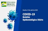 Apresentação do PowerPoint · SITUAÇÃO EPIDEMIOLÓGICA DA COVID-19 NO BRASIL –30/04 às 14h 85.380 casos confirmados 7.218 casos novos 24h 9% de incremento 5.901 óbitos confirmados