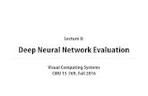 Lecture 8: Deep Neural Network Evaluationgraphics.cs.cmu.edu/courses/15769/fall2016content/lectures/08_dnn… · whistles. e /2 2 64 64 64 64 2 128 256256256 256 256 256 256 512 pool