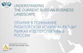 UNDERSTANDING THE CURRENT RUSSIAN BUSINESS LANDSCAPE · 1/3/2017  · 2014 2015 2016 COMMERCIAL REAL ESTATE INVESTMENTS ADVECS REAL ESTATE CORP. Indicator Relevance, $ Profitability